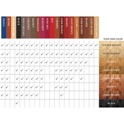 ColorVãti Colorant organique pour cheveux à base de plantes - 14 Walnut