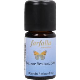 Benjoin Resinoid 50 % Bio (Plante Sauvage) - 5 ml