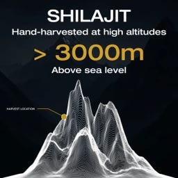 Mountaindrop Prime - 600 g