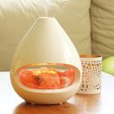 Bitto GLO Diffuser - 1 Set