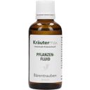 Kräutermax Rastlinski fluid listi planike - 50 ml
